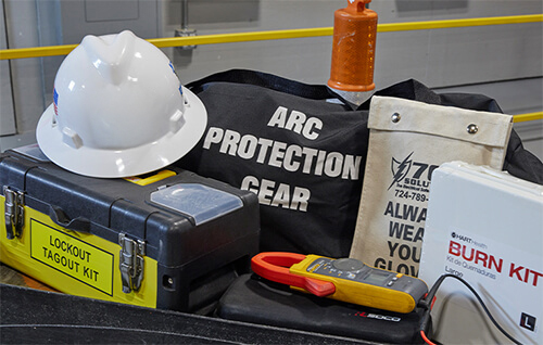 Implement a strategy